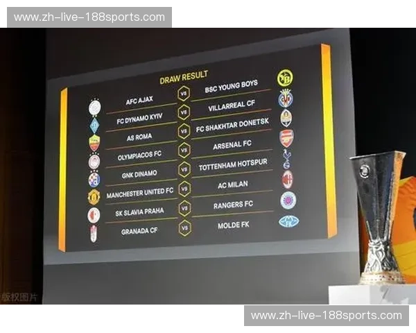 欧联2028赛程全解析：激情、对决与城市狂欢